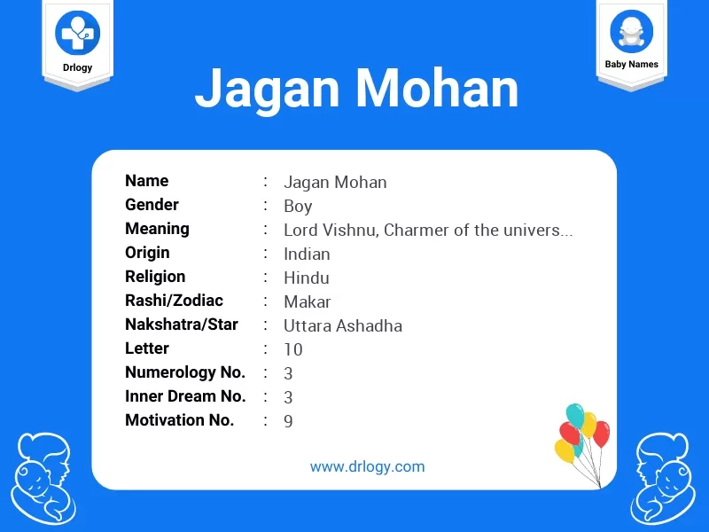 Jagan Mohan Name Meaning